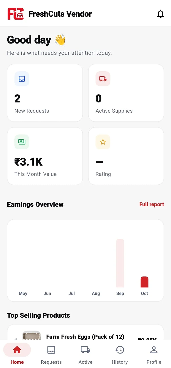 FreshCuts vendor app with new requests, active supplies, monthly value and earnings chart