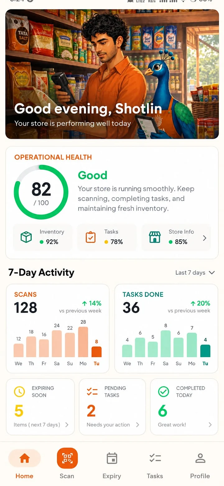 Radha store app with operational health 82/100, 7-day scans and tasks, and expiring items